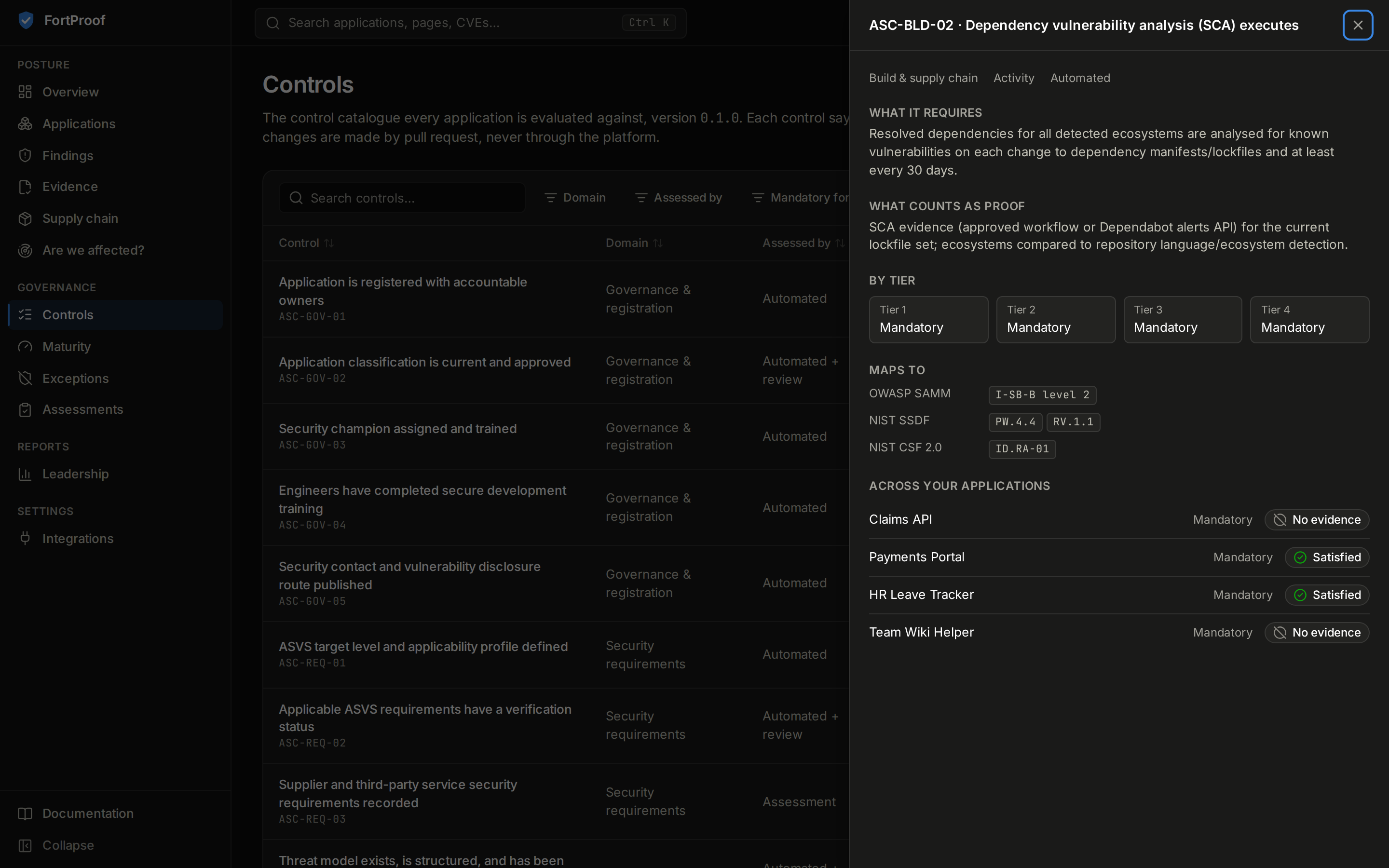 Control catalogue