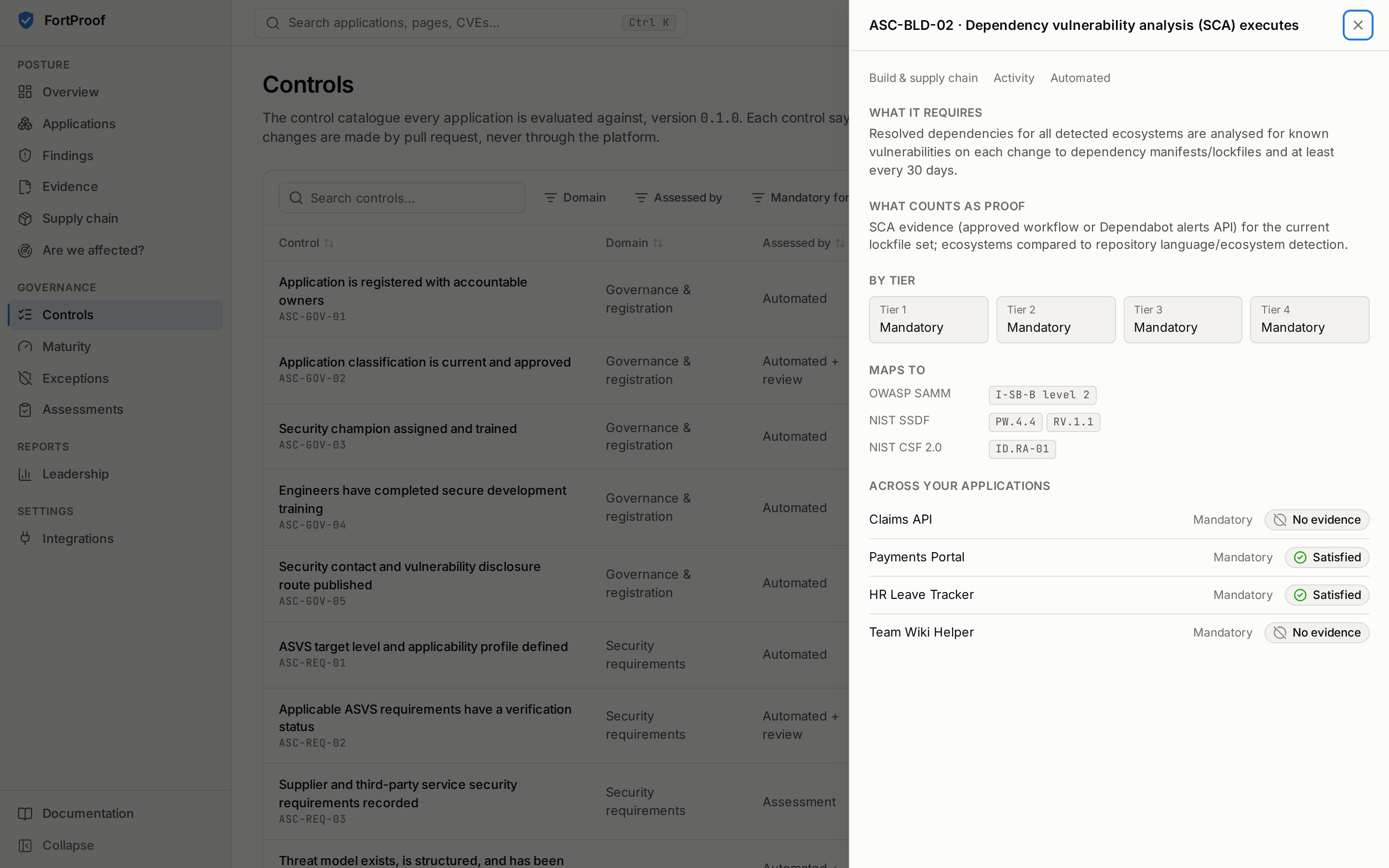Control catalogue