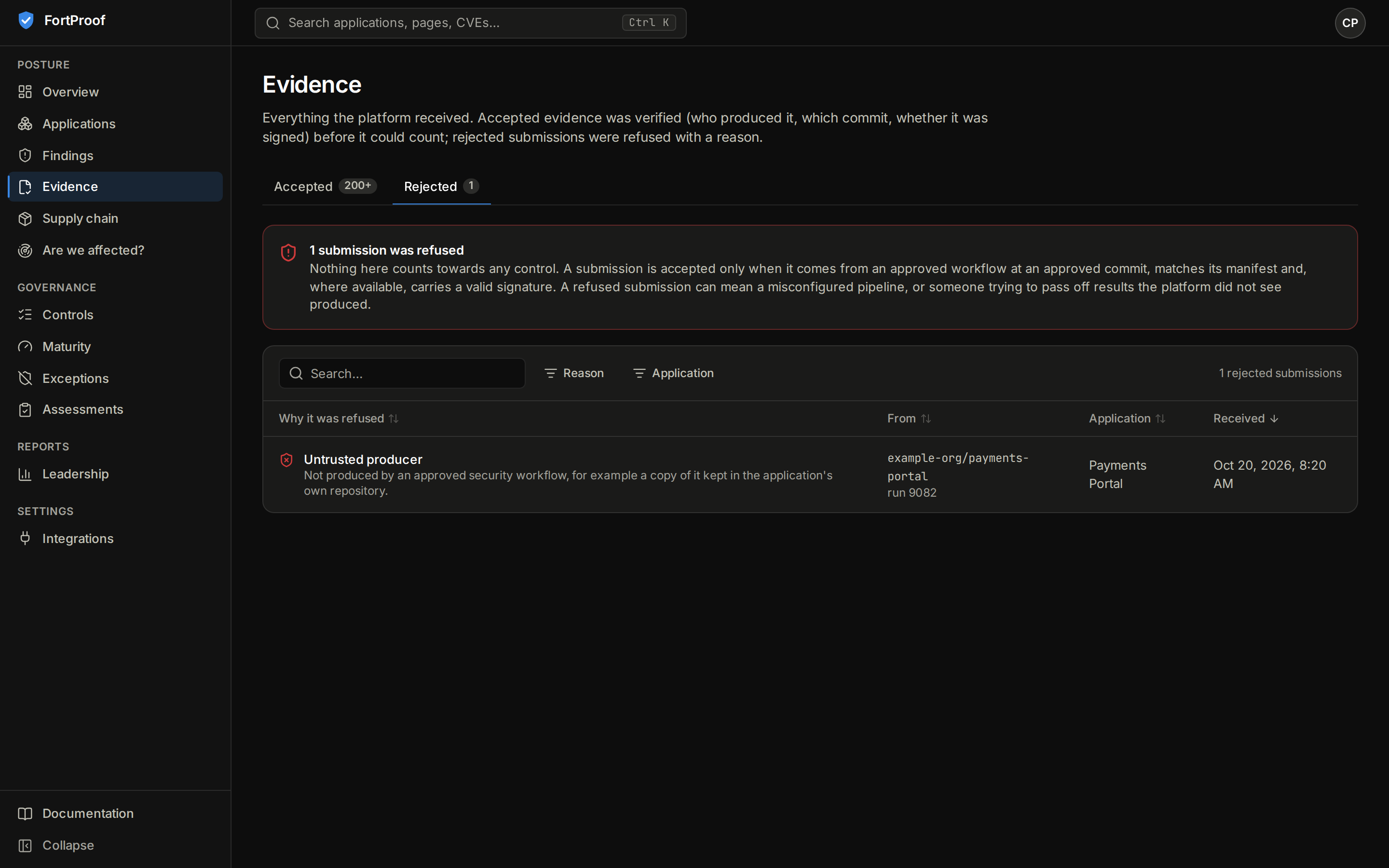 Rejected evidence