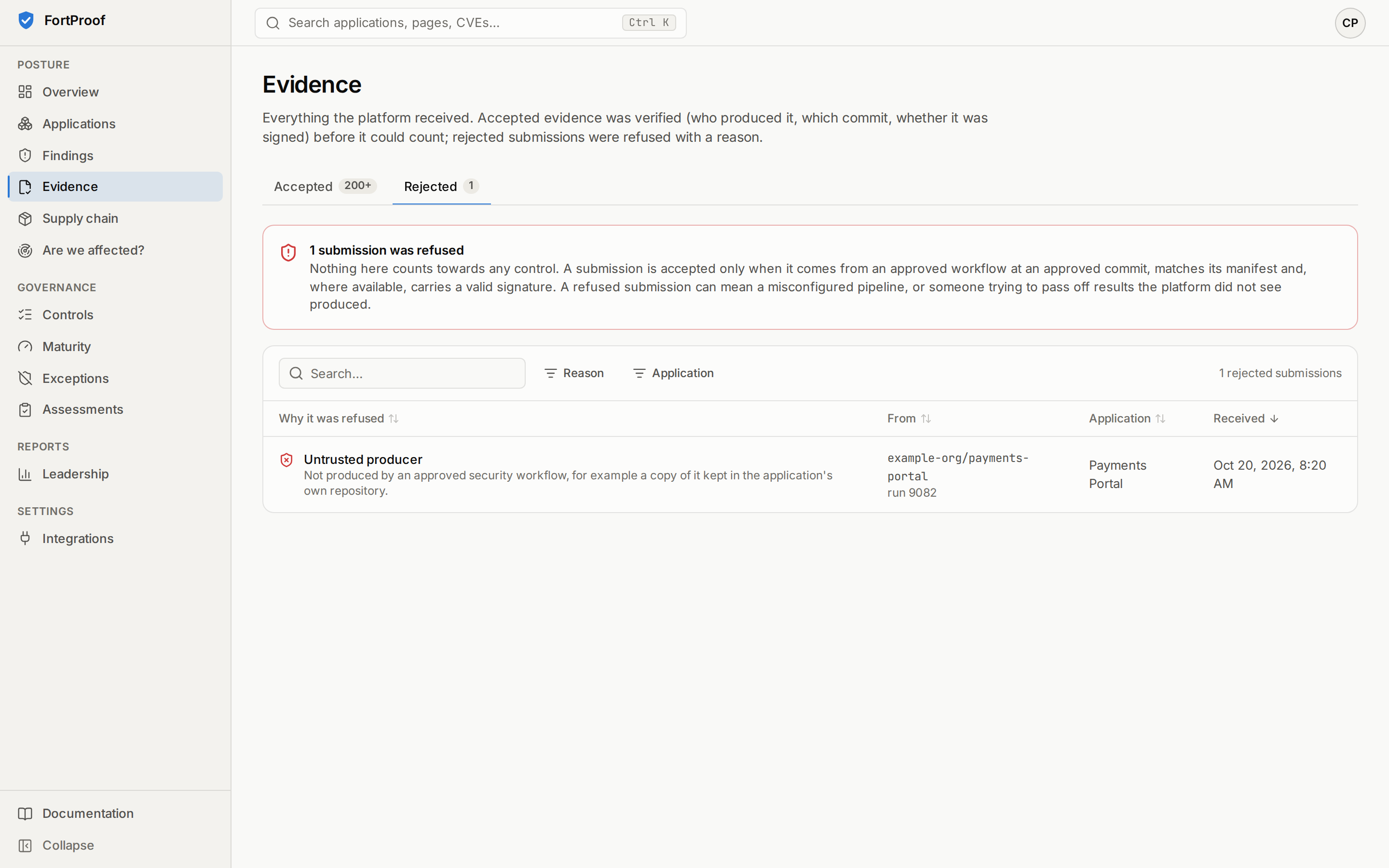 Rejected evidence